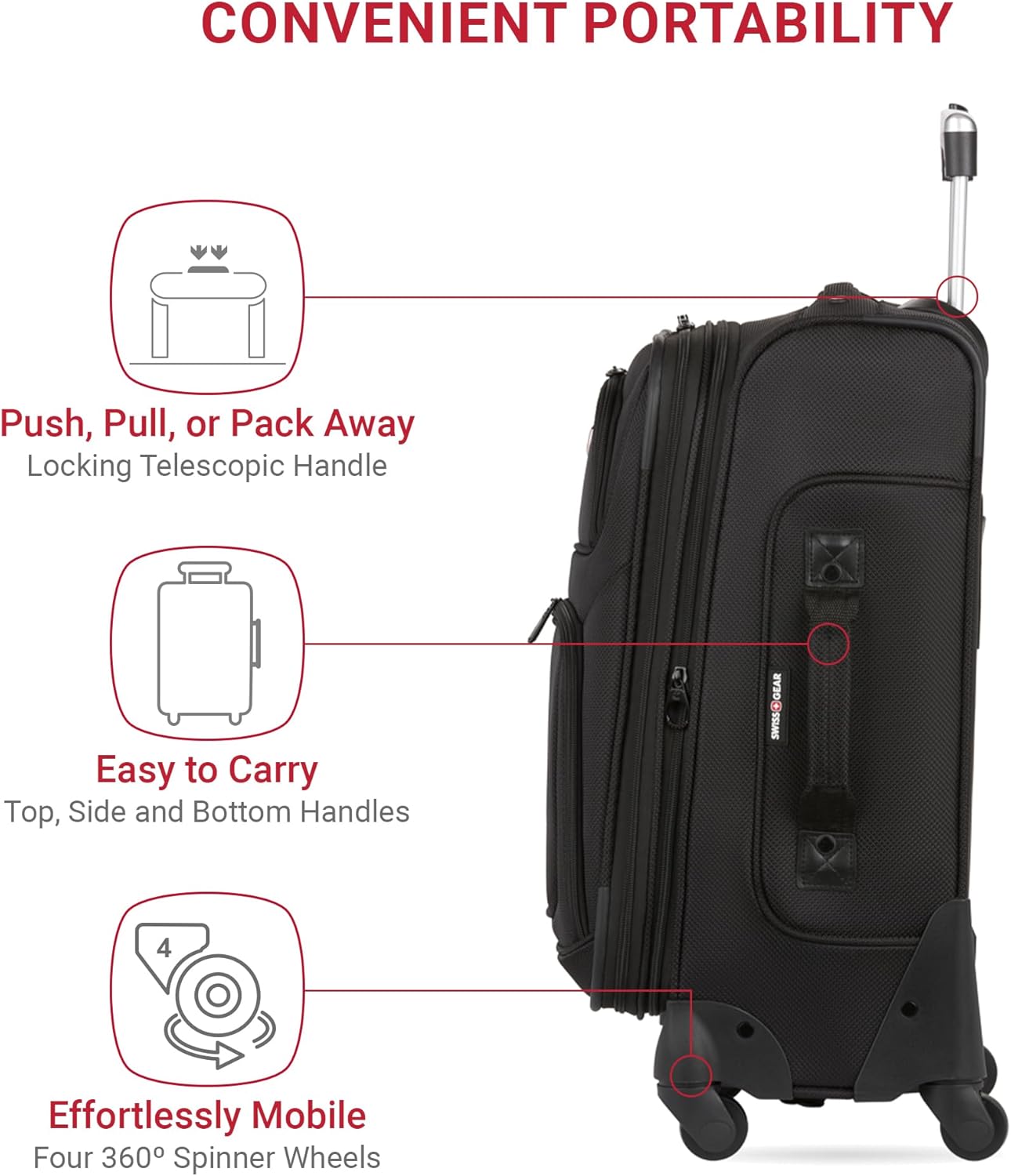 SwissGear Sion Softside Expandable Luggage, Black, Carry-On 21-Inch - Image 2